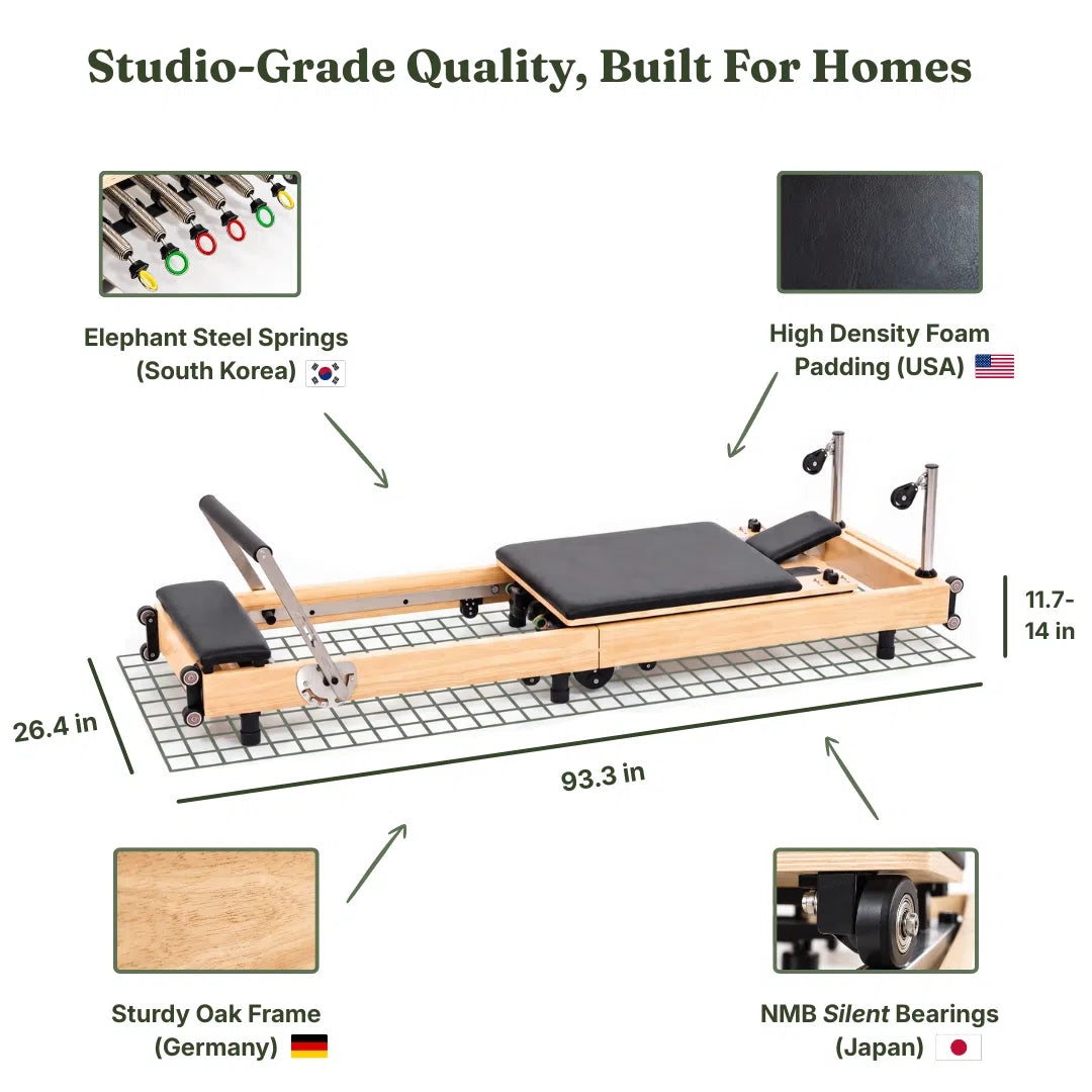 TerraSol Reformer