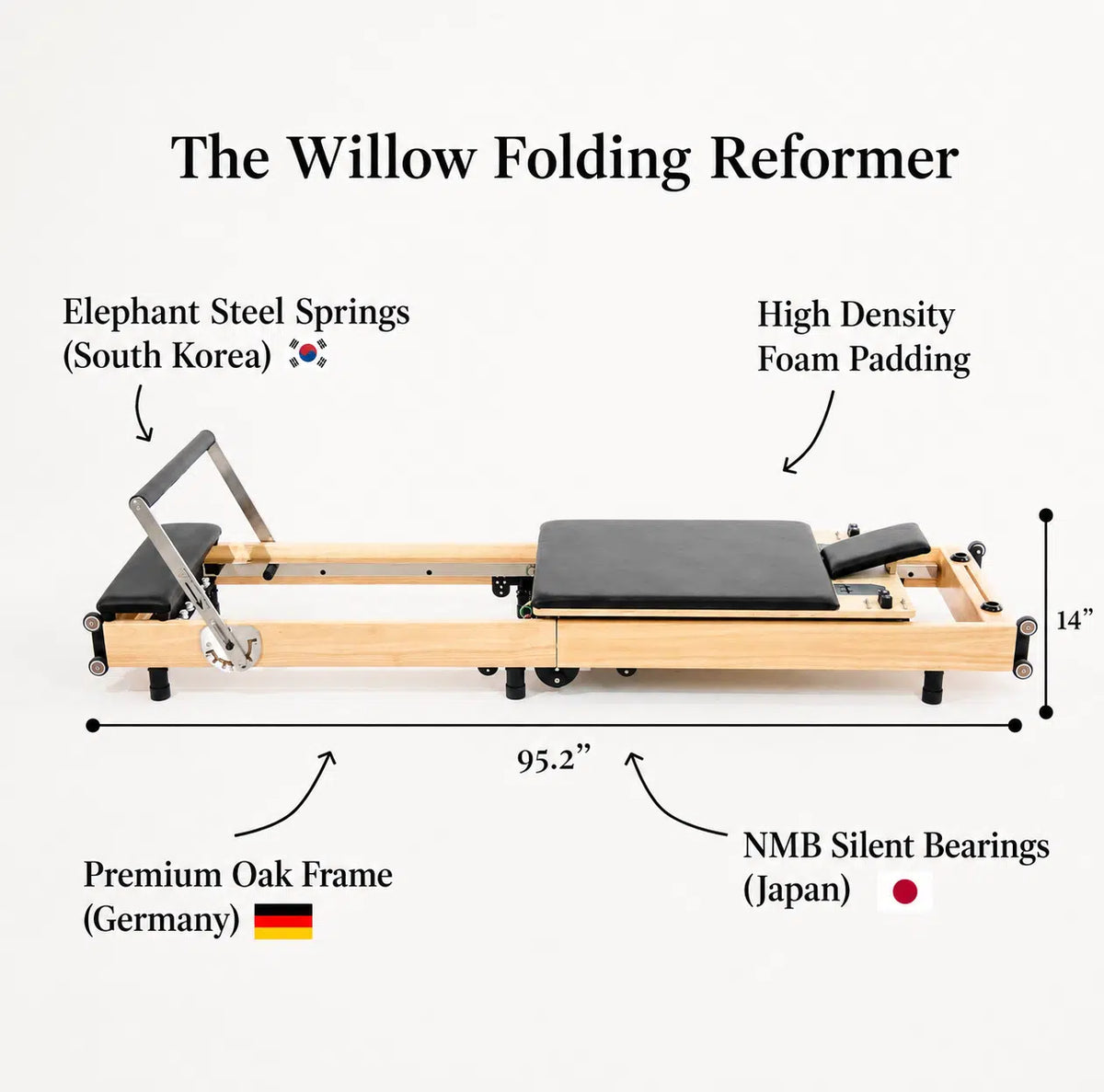 Willow Reformer