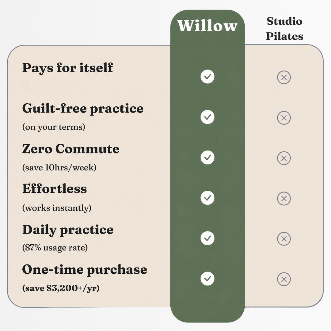 Willow Studio Reformer